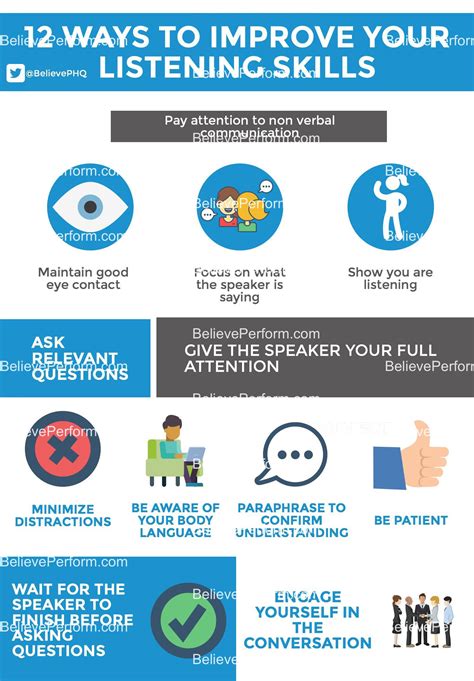 How to improve listening skills. Things To Know About How to improve listening skills. 